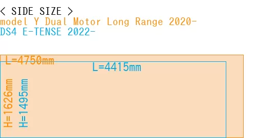#model Y Dual Motor Long Range 2020- + DS4 E-TENSE 2022-